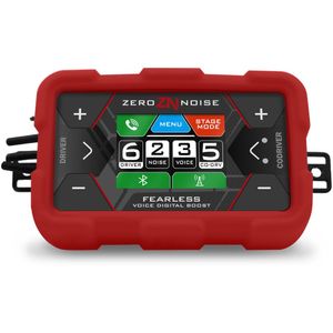 Sentraler, samband KIT